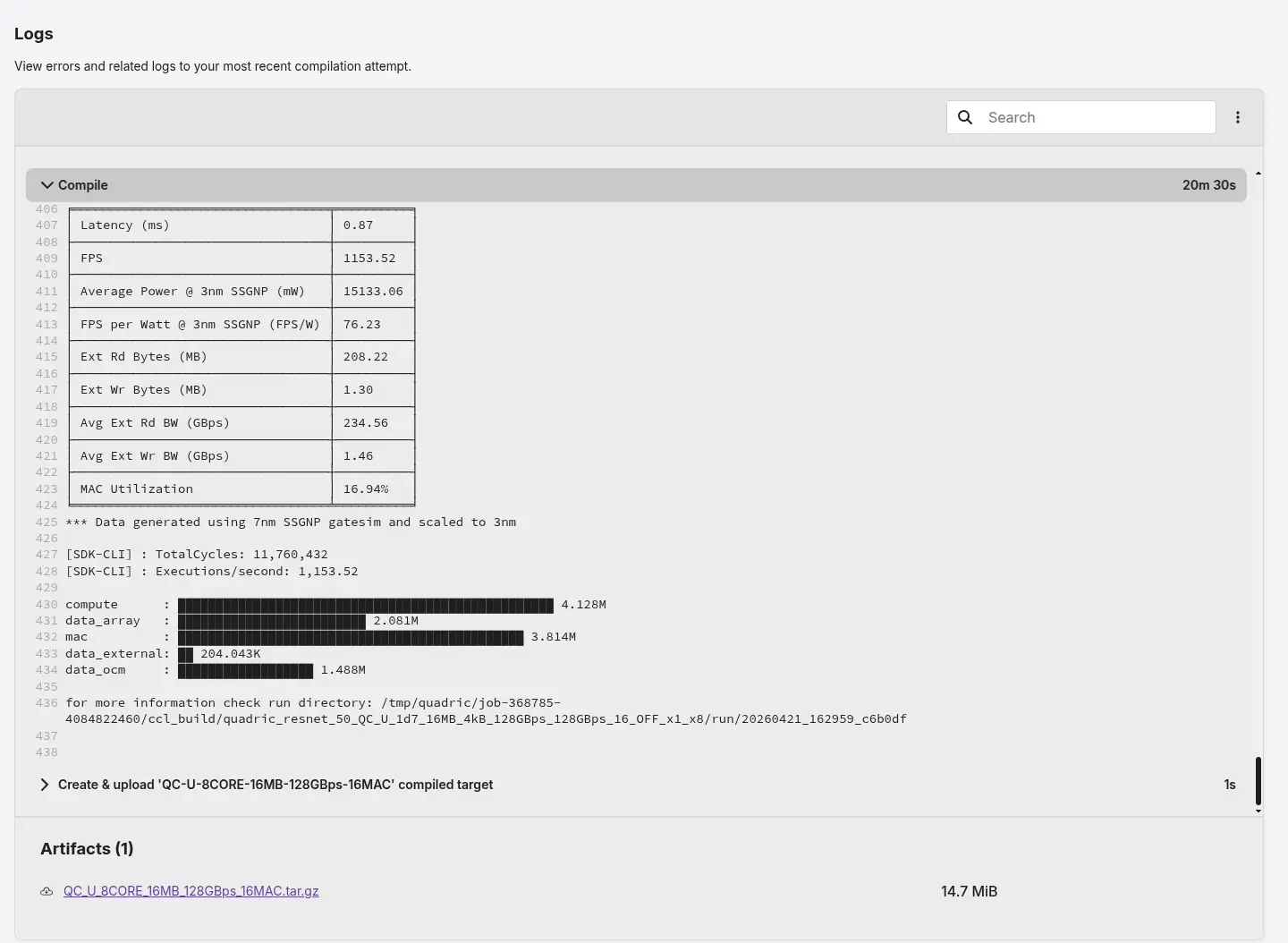 A single compilation job in DevStudio, showing the compile stage log, headline metrics (FPS, FPS/Watt, MAC utilization, external bandwidth), and the downloadable compiled-target artifact.
